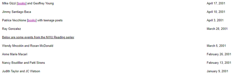 File:Readings-list 2001-2.png