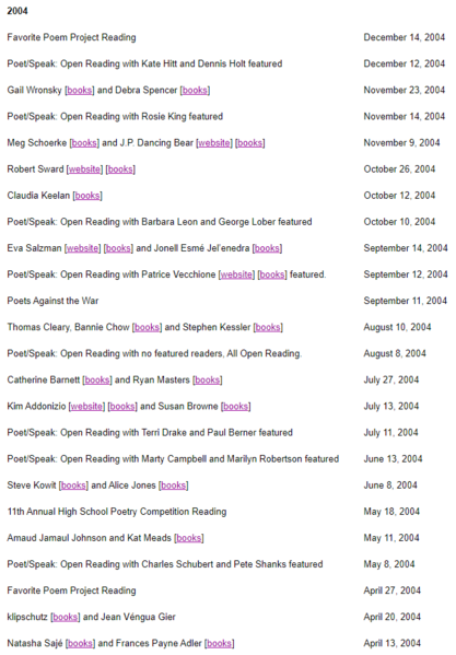 File:Readings-list 2004-1.png