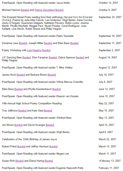 File:Readings-list 2007-2.png